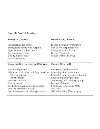 free-healthcare-swot-analysis-template