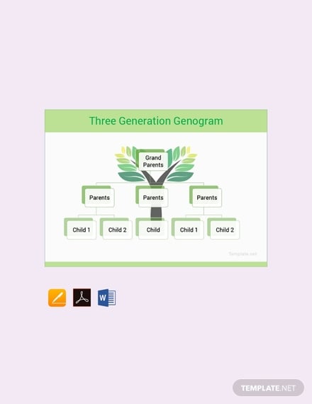 free three generation genogram template