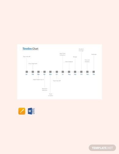free timeline chart template