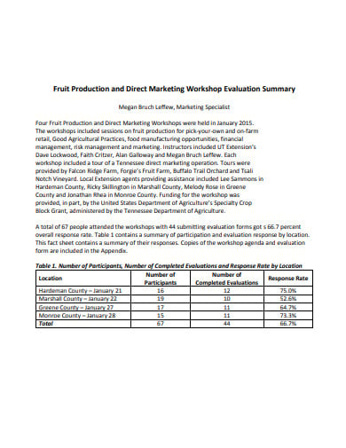 fruit-production-evaluation-summary