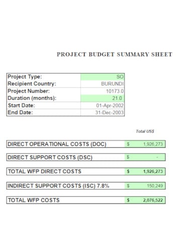 general project budget template