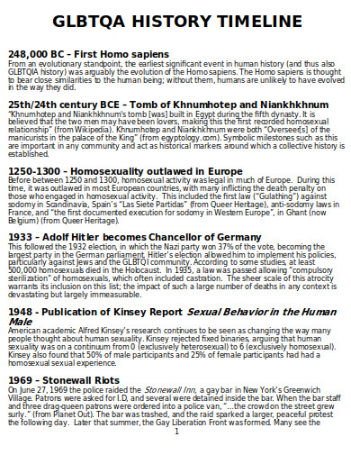 history timeline example