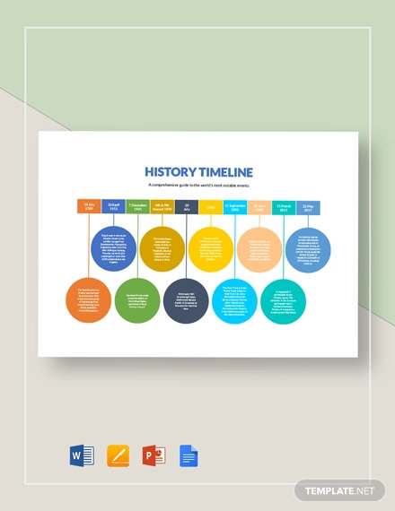 american history timeline template excel