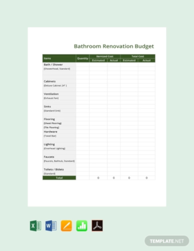 impressive renovation budget template