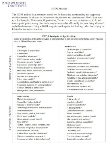 impressive-swot-analysis-worksheet-template