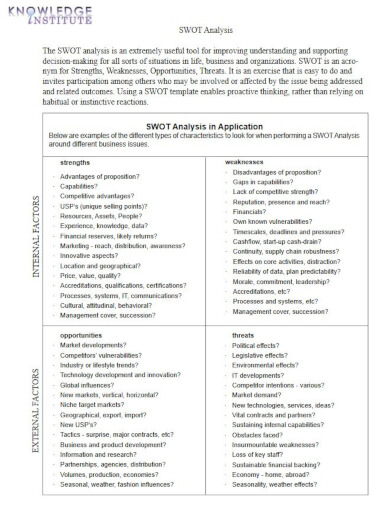 9+ SWOT Analysis Worksheet Template - PDF, PSD, Google Docs, Word