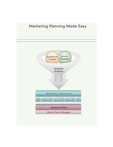 marketing work plan example
