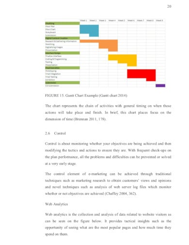 marketing gantt chart format in pdf