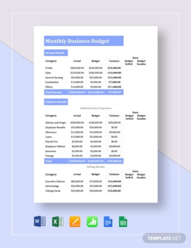 monthly business budget template