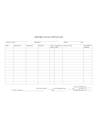 monthly travel expense log template
