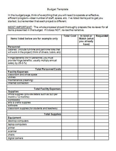 9+ Conference Budget Template - PDF, Word