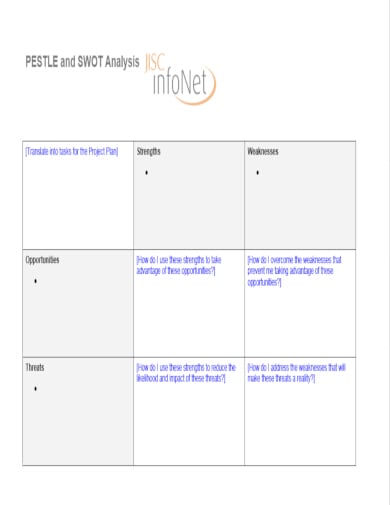 pestle project swot analysis template