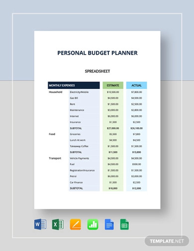 personal budget planner template