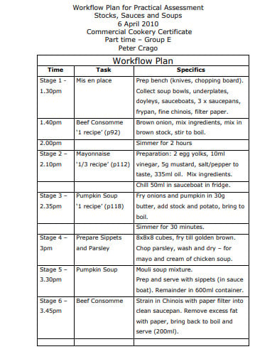 8+ Workflow Plan Templates- PDF