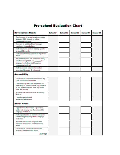 preschool evaluation template