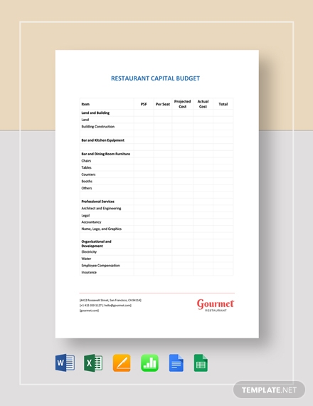 printable capital restaurant budget template
