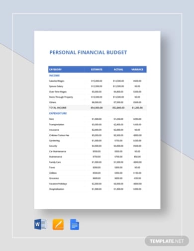 printable-personal-finance-spreadsheet-sample-template