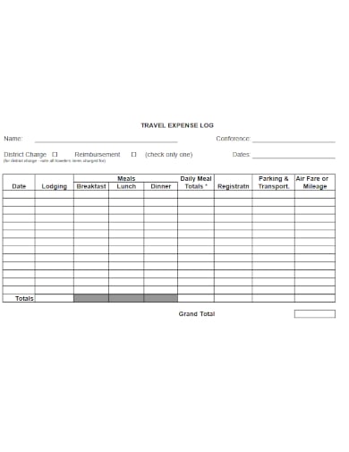 printable travel expense log template
