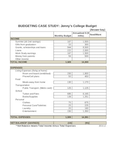professional college budget worksheet