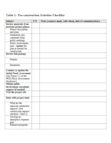 professional construction checklist