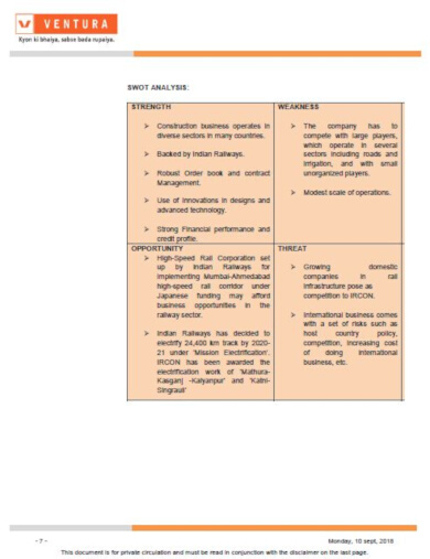 14+ FREE Construction SWOT Analysis Templates - PDF, DOCX