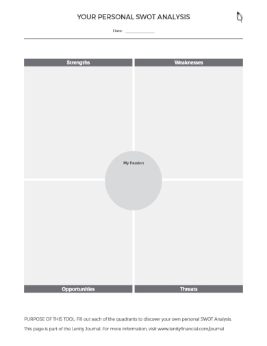 professional employee swot analysis template