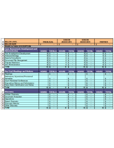 19+ Department Budget Templates - PDF, Word, Pages, Excel, Numbers