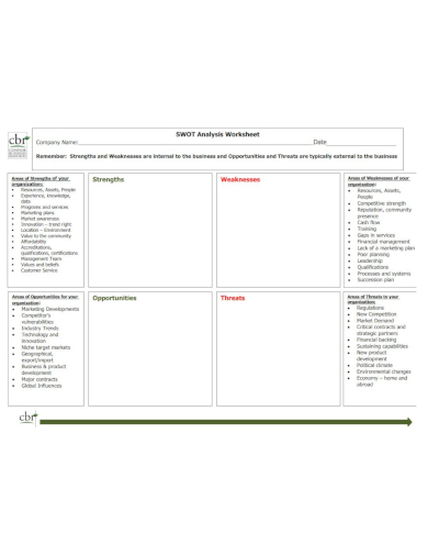 professional-swot-analysis-worksheet-template
