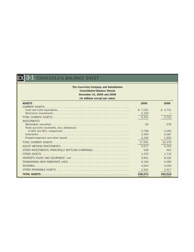 professional small business balance sheet template