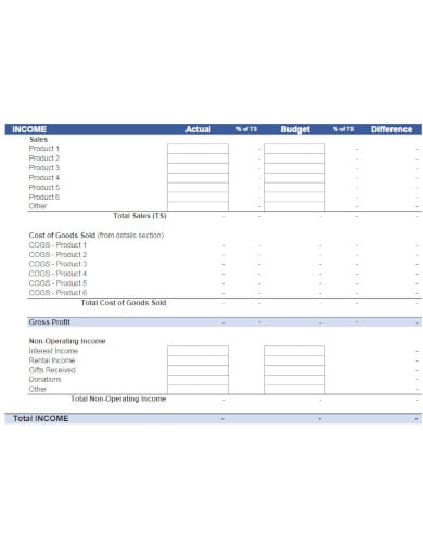 professional-startup-business-budget-template