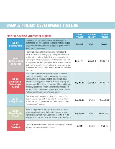 project development timeline template