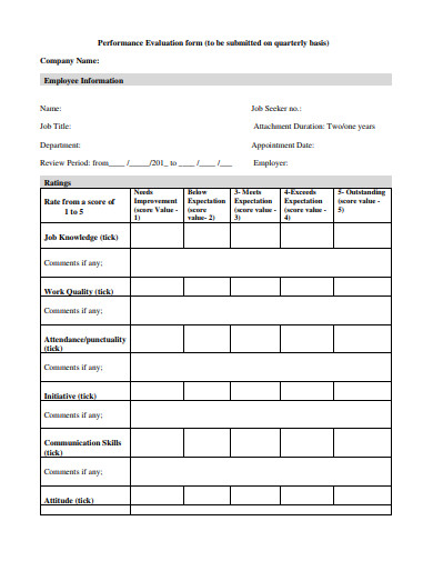 12  Quarterly Evaluation Templates PDF