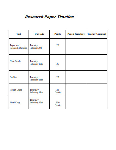 research paper timeline template in doc