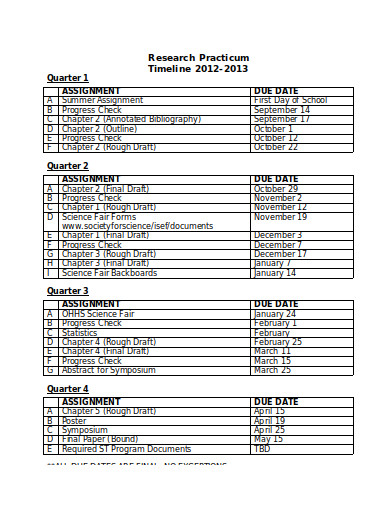 research timeline template in doc