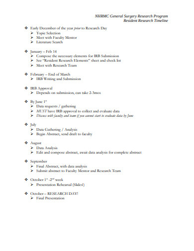 resident research timeline