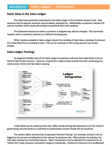 sales-analysis-workflow-template