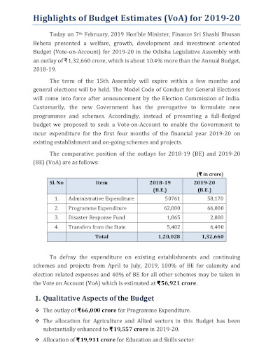 sample budget estimate template