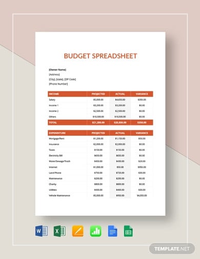 sample budget spreadsheet template