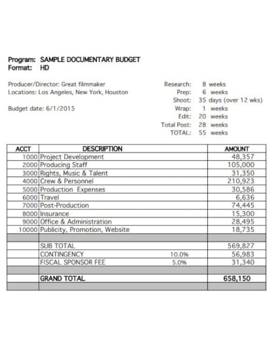 sample documentary budget template