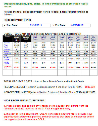 sample government project department budget template
