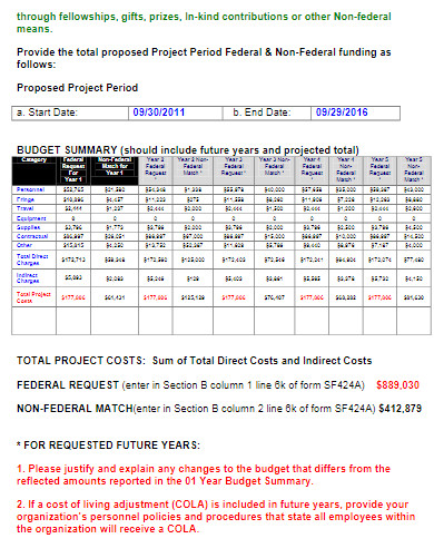 19+ Department Budget Templates - PDF, Word, Pages, Excel, Numbers