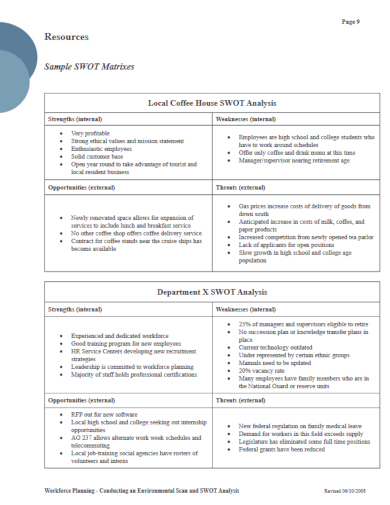 sample hr swot analysis template page 10