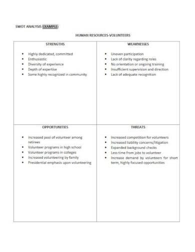 sample-manager-swot-analysis-layout
