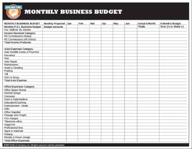 sample monthly business budget