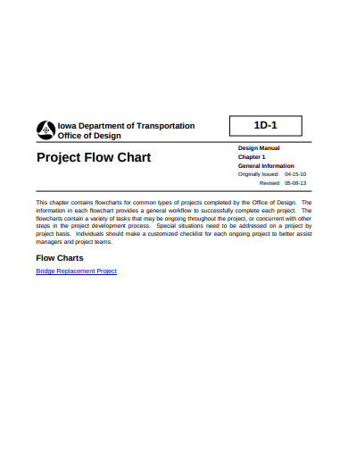sample-project-flow-chart