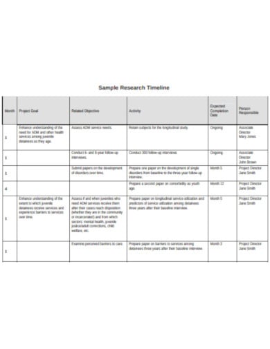 sample-research-timeline-template