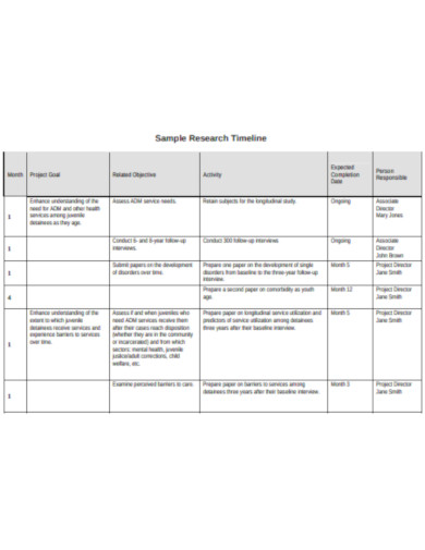 sample research timeline template