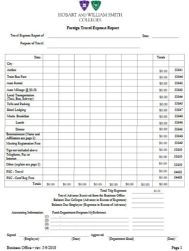 sample travel expense report template