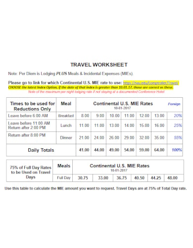 consolidated travel worksheet