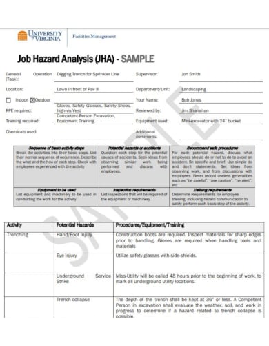 sequential sample job hazard analysis template